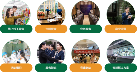 新希望服務(wù)將&ldquo;醫(yī)院后勤物業(yè)管理&rdquo;定為戰(zhàn)略級服務(wù)業(yè)態(tài)